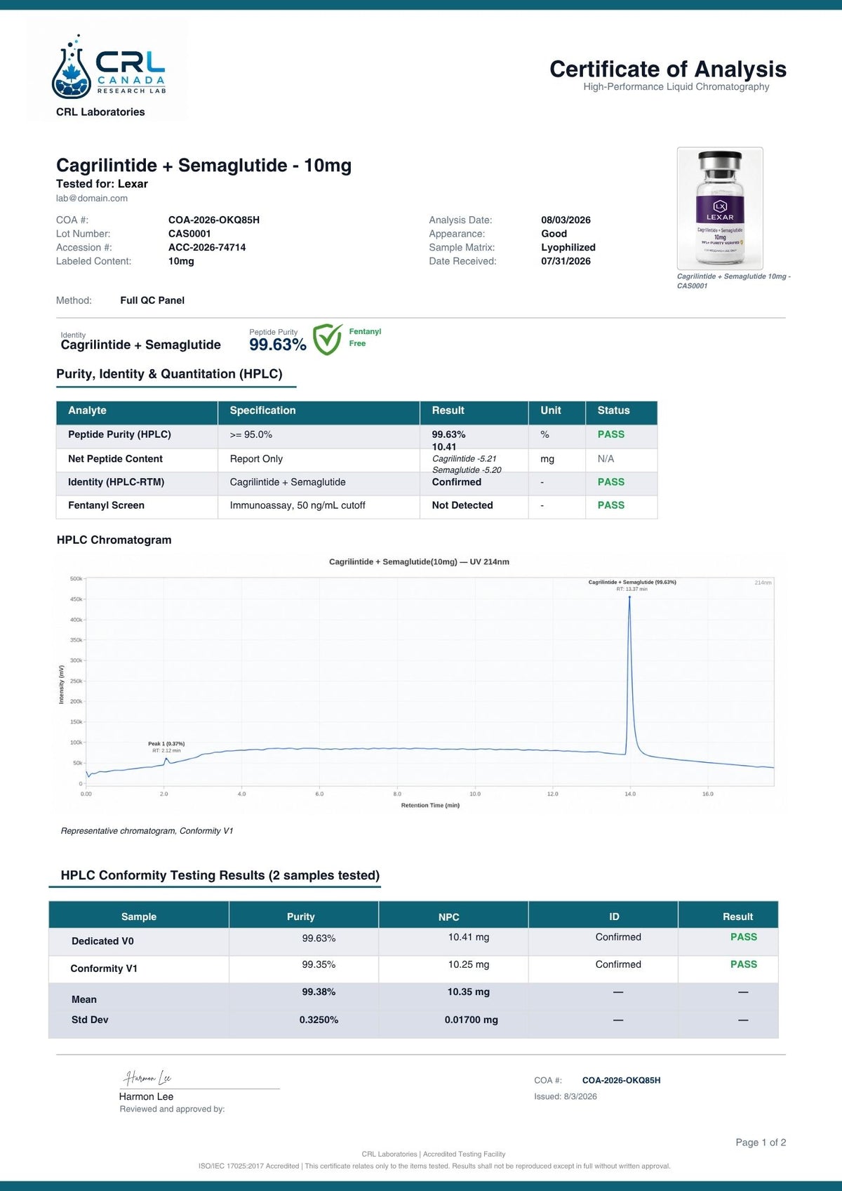 Cagrilintide + Semaglutide certificate page 3 of 4