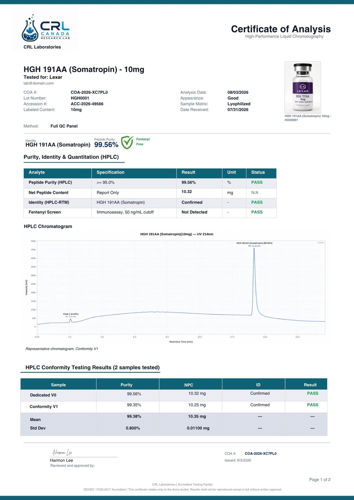 HGH 191AA (Somatropin) certificate page 1 of 4