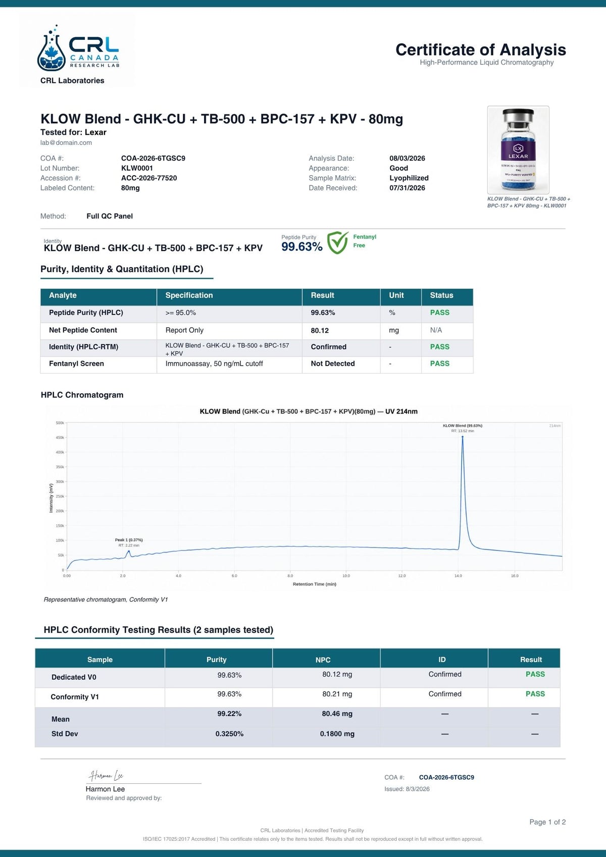 KLOW Blend - GHK-CU + TB-500 + BPC-157 + KPV certificate page 1 of 2