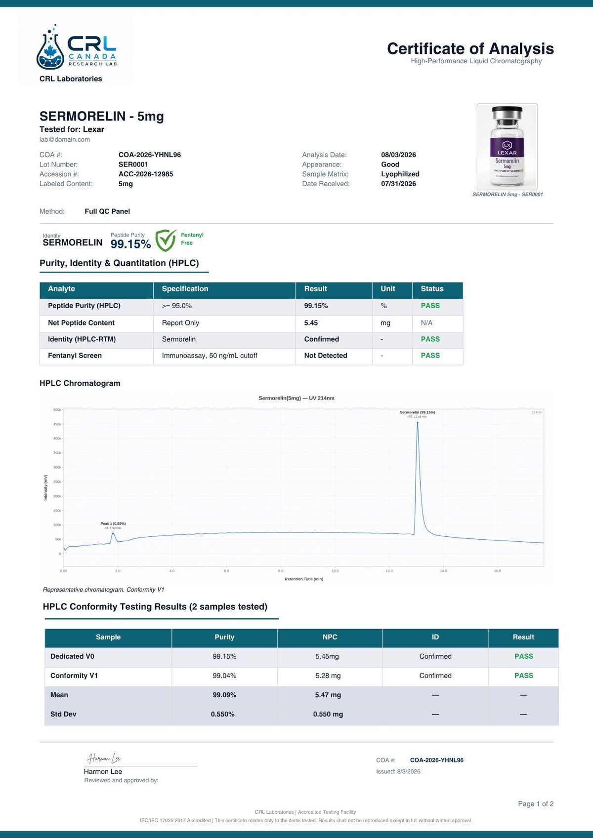 Sermorelin certificate page 1 of 2