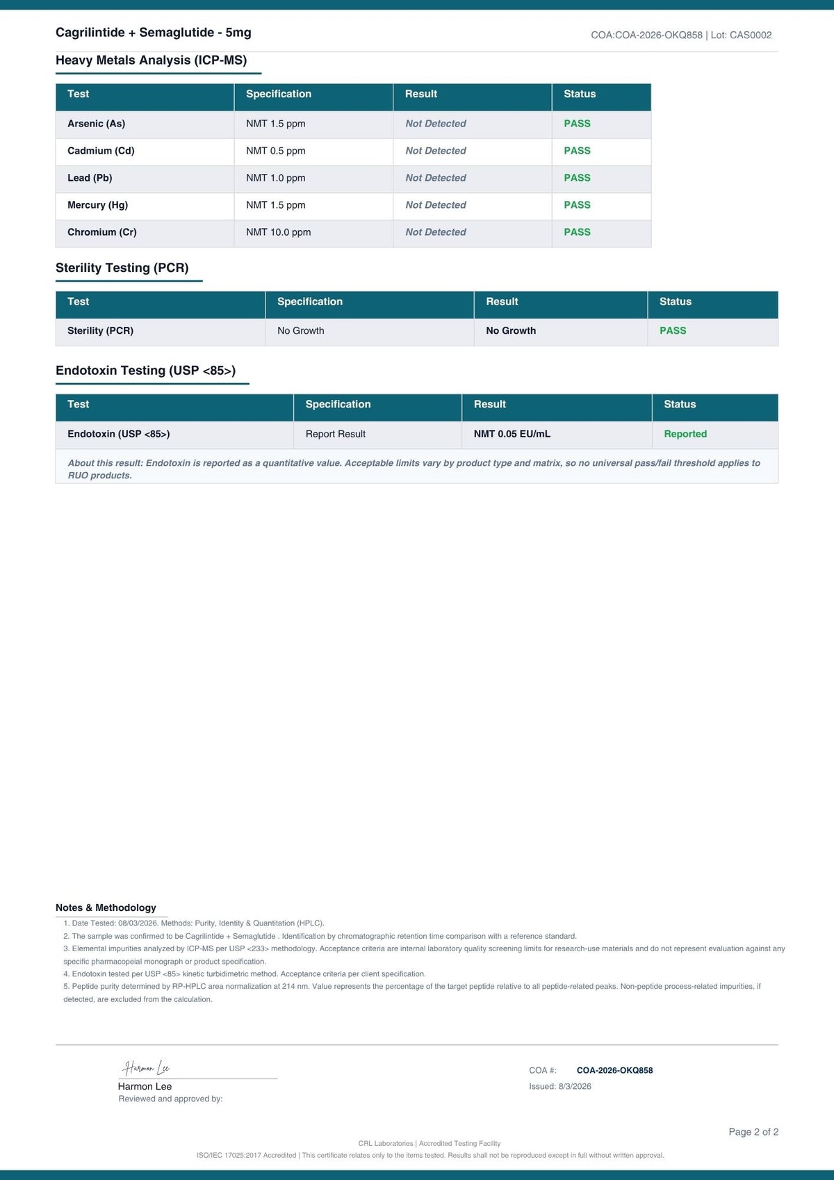 Cagrilintide + Semaglutide certificate page 1 of 4
