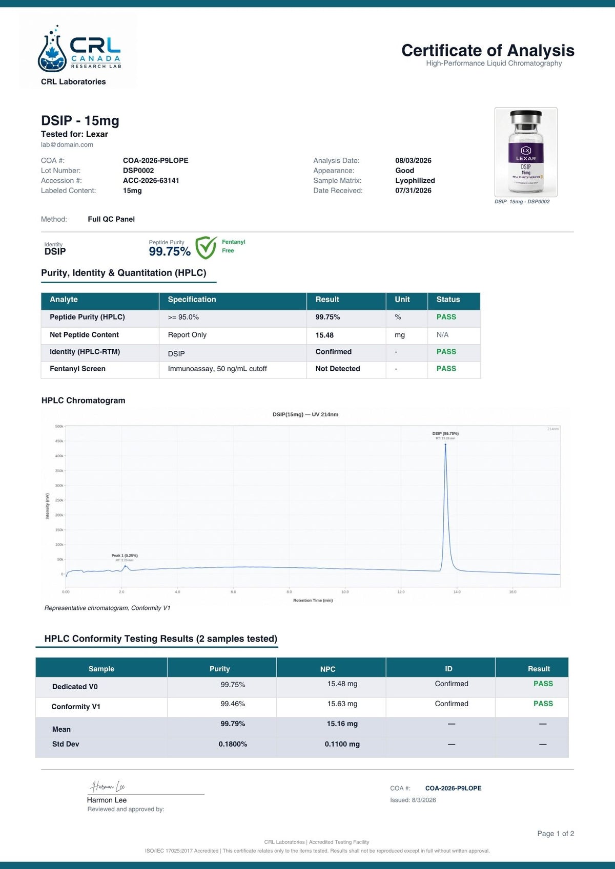 DSIP certificate page 3 of 4