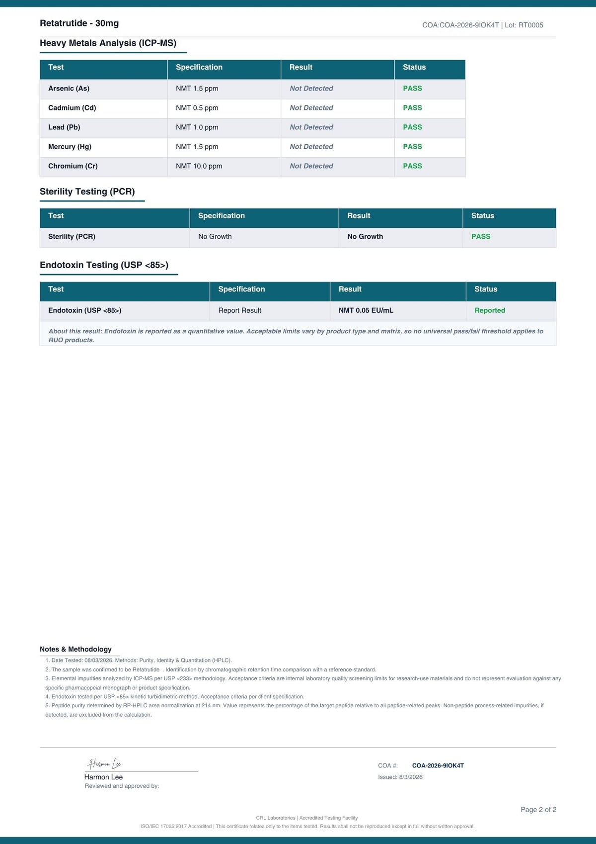 Retatrutide certificate page 10 of 10