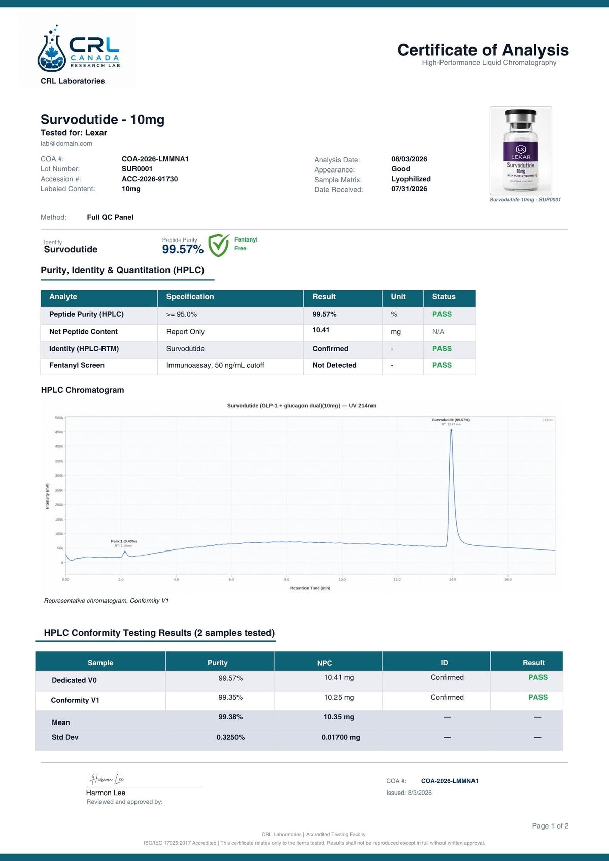 Survodutide certificate page 1 of 2