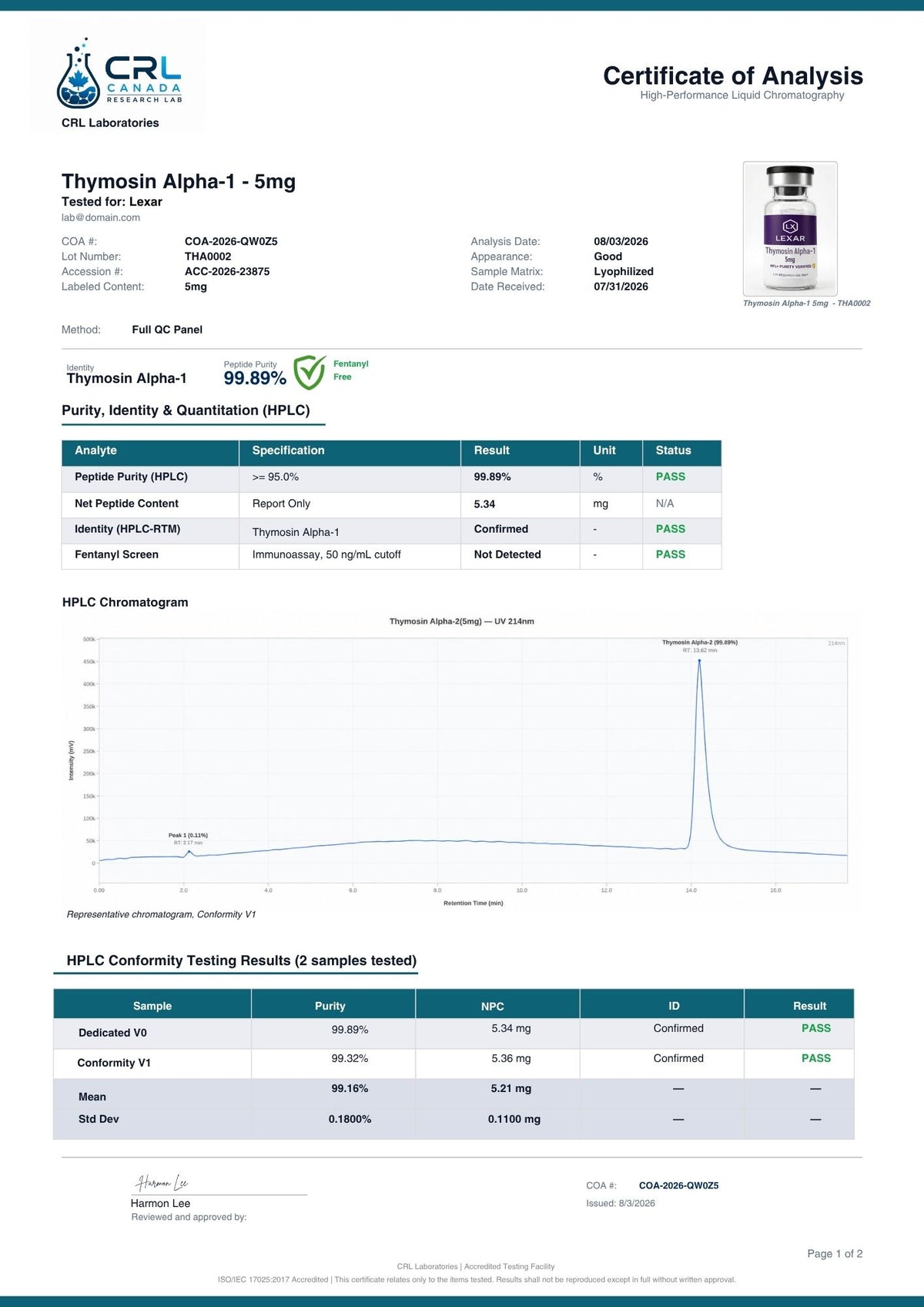 Thymosin Alpha-1 certificate page 1 of 4
