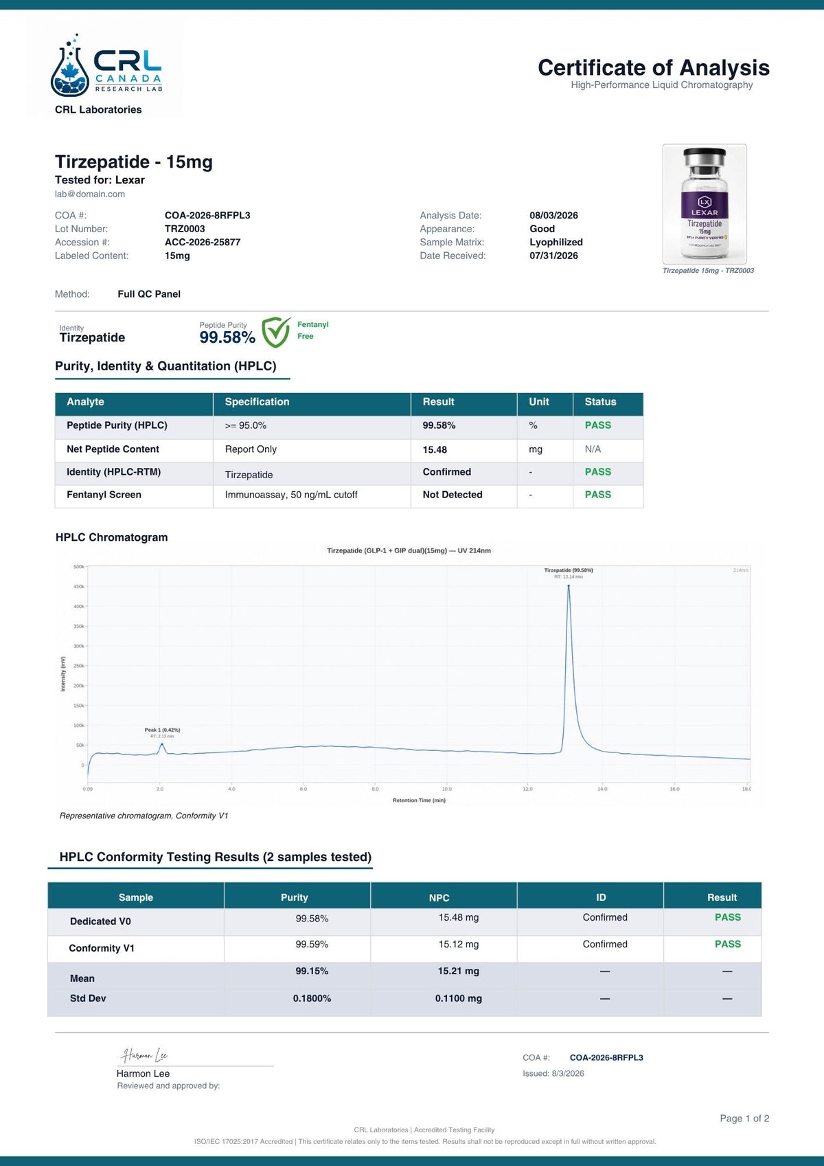 Tirzepatide certificate page 3 of 6